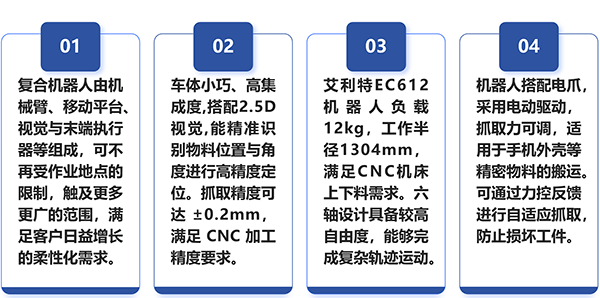 今年会jinnianhui(中国)复合移动机器人